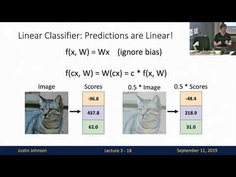 How Do Linear Classifiers Work in Image Classification? thumbnail