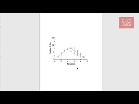 How to Use the Magic Graph Tool in GraphPad Prism thumbnail