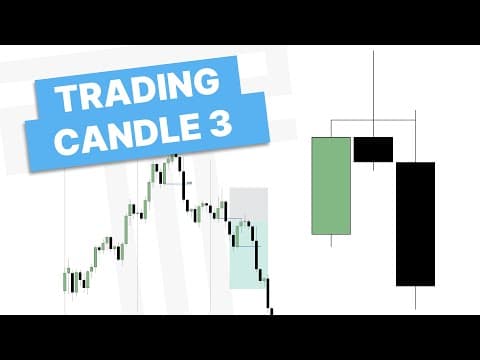 TTrades Fractal Model - Trading Candle 3 thumbnail