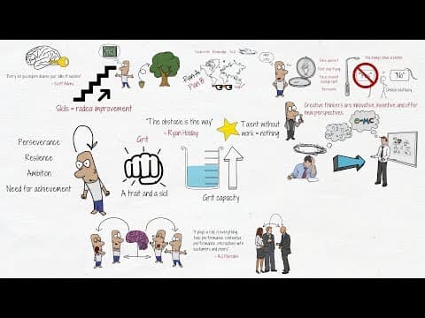 What Skills Are Essential for Lifelong Success? thumbnail
