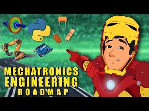 Map of Mechatronics Engineering | MTE Degree in 15 minutes thumbnail