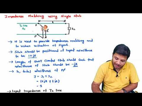 Impedance Matching using single Stub in Microwave Engineering by Engineering Funda thumbnail