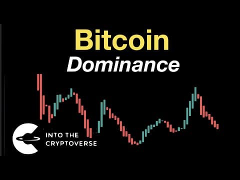 Bitcoin Dominance thumbnail