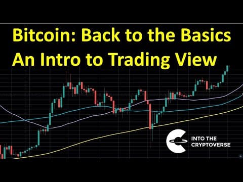 Bitcoin: Back to the Basics (Introduction to Trading View) thumbnail