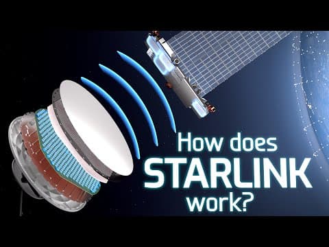 How does Starlink Satellite Internet Work?📡☄🖥 thumbnail