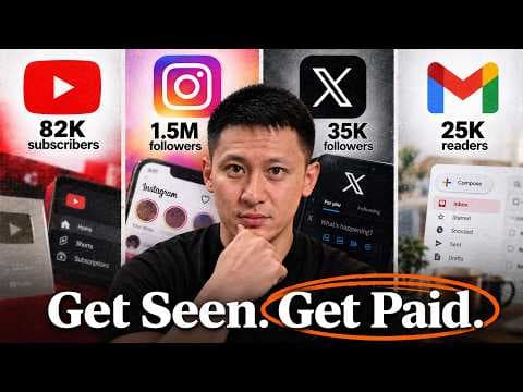 How to 10x your business with AI distribution thumbnail