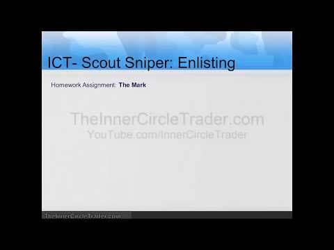ICT Forex Scout Sniper Basic Field Guide - Vol. 1 thumbnail