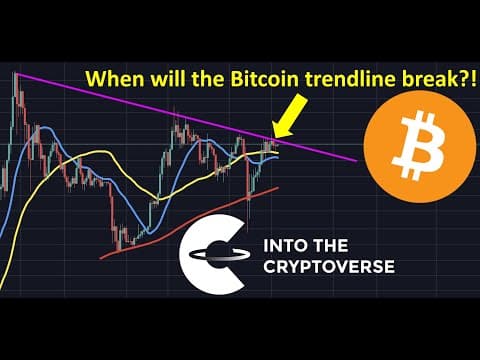 Bitcoin: When will the macro-level trendline break? thumbnail