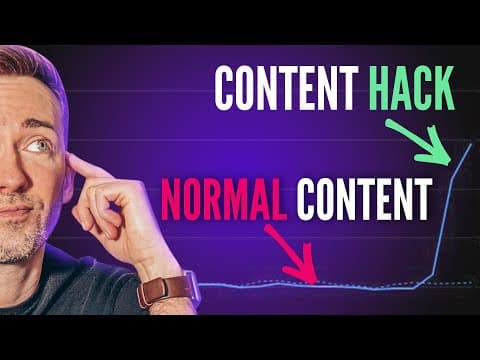 Add THIS and 3x Your Website Conversions. thumbnail