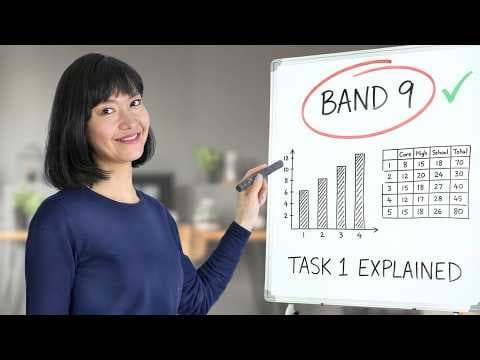 2026 Update: IELTS Academic Writing Task 1 thumbnail