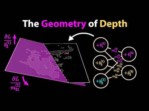 Why Deep Learning Works Unreasonably Well [How Models Learn Part 3] thumbnail