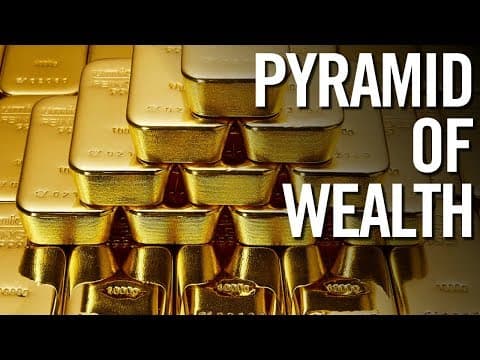 THE PYRAMID OF WEALTH! 💰 Why Some Get Rich & Others Never Will thumbnail