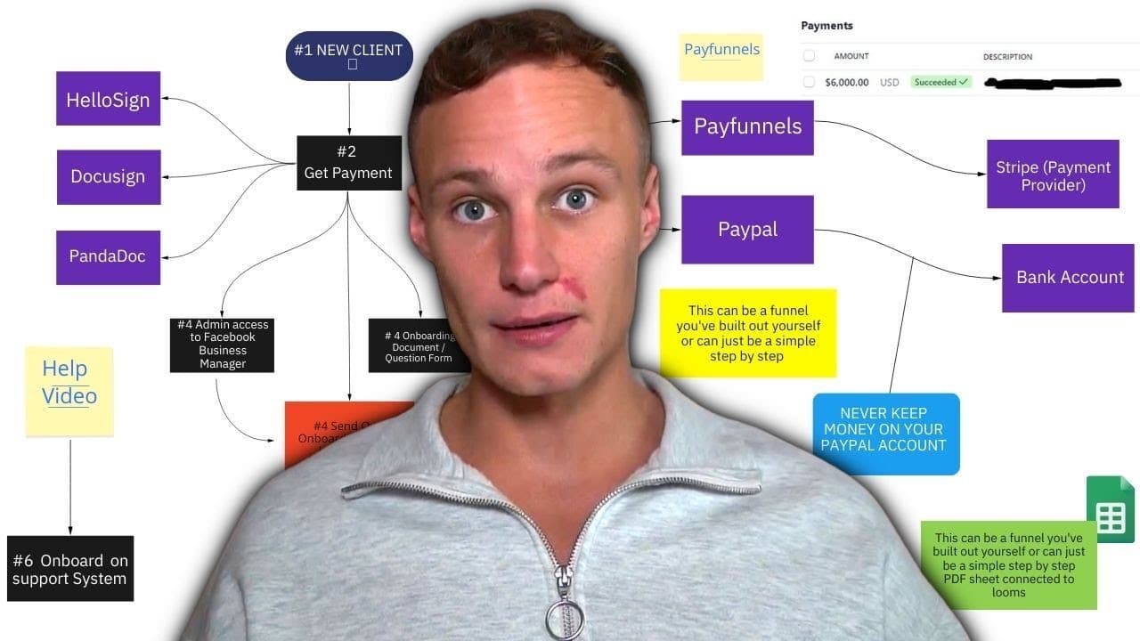 YouTube video player
