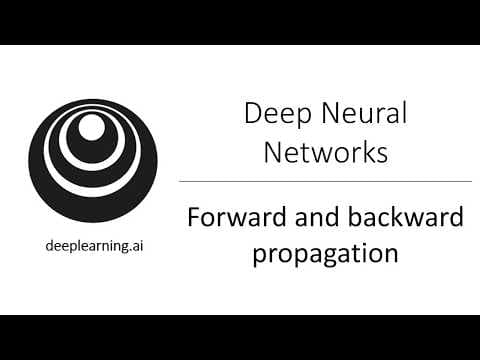 How to Implement Forward and Backward Propagation in Neural Networks thumbnail