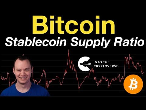 Bitcoin: Stablecoin Supply Ratio thumbnail
