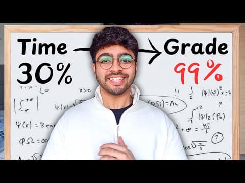 How to Learn More in 1 Hour Than Others Do All Day (should be illegal) thumbnail