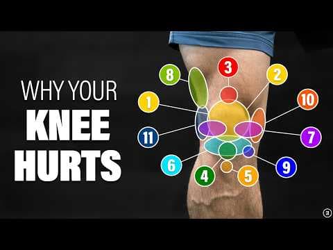 Why Your Knee Hurts (And What To Do About It!) thumbnail
