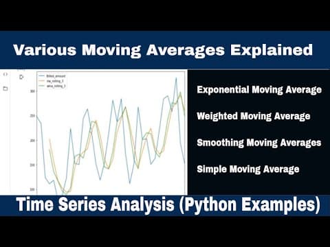 Moving Averages Explained - Time Series Data thumbnail