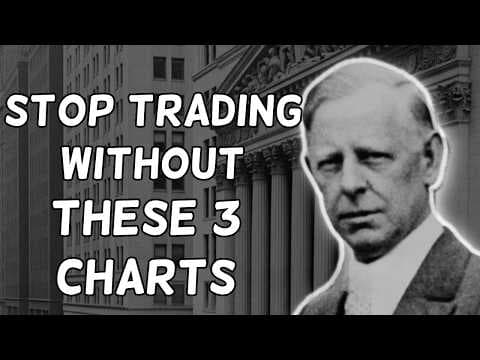 Jesse Livermore | The 3 Timeframes Every Pro Uses thumbnail