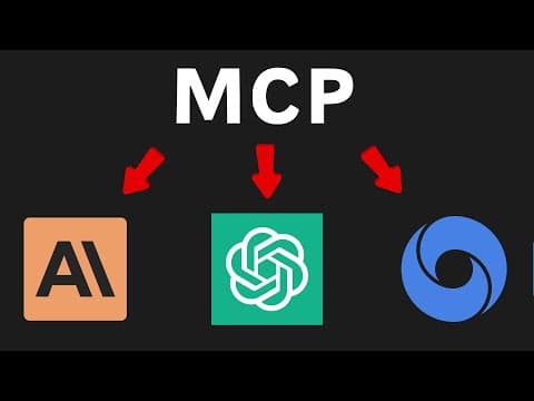 What Is Model Context Protocol (MCP) in AI? thumbnail