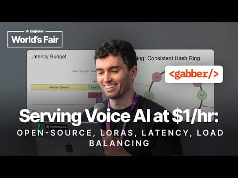 Serving Voice AI at $1/hr: Open-source, LoRAs, Latency, Load Balancing - Neil Dwyer, Gabber thumbnail