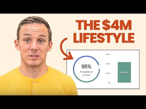 How Much Can We Expect to Spend in Retirement with a $4M Portfolio? thumbnail