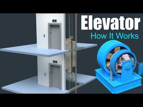 How does an Elevator work? thumbnail