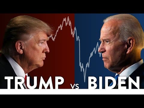 Will the Stock Market Drop if Joe Biden Becomes President? thumbnail