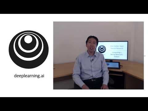 How Do Two-Layer Neural Networks Compute Outputs? thumbnail