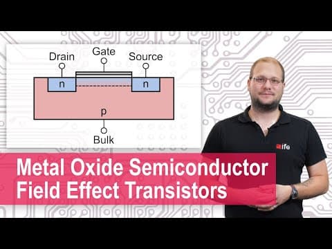Metal Oxide Semiconductor Field Effect Transistor, MOSFET - Structure, Characteristics, Regions thumbnail