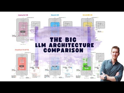 The Big LLM Architecture Comparison thumbnail