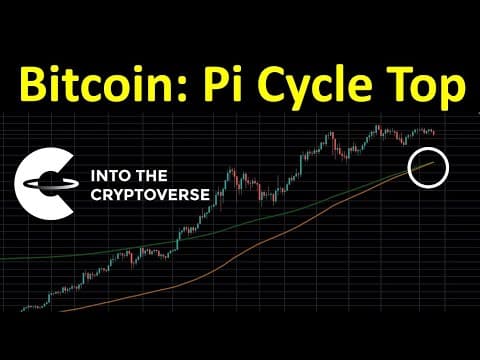 Bitcoin: Pi Cycle Top Indicator thumbnail
