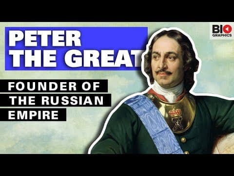 Peter the Great: Founder of the Russian Empire thumbnail