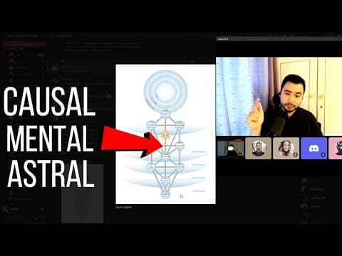 As Above So Below, Soul Mates, Manifestation & Cleaning Your Room! thumbnail