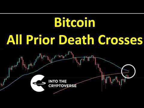 Bitcoin: All Prior Death Crosses thumbnail