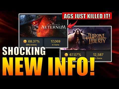 Throne & Liberty DEVS RESPOND! - RIP New World! - Future Update Plans and Roadmap! thumbnail