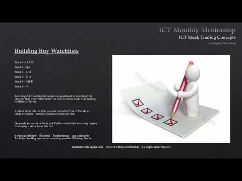 ICT Mentorship Core Content - Month 10 - Stock Trading - Building Buy Watchlists thumbnail