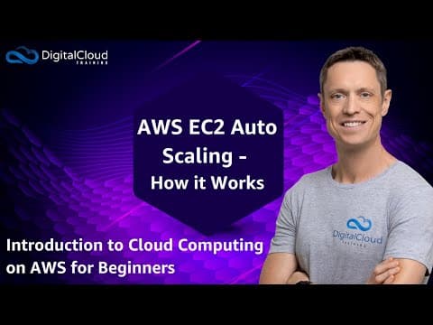 AWS EC2 Auto Scaling - How it Works thumbnail