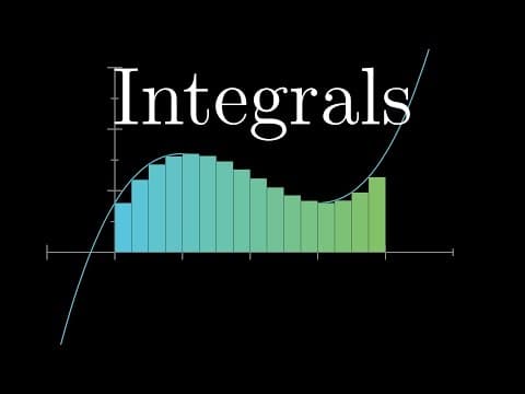 Integration and the fundamental theorem of calculus | Chapter 8, Essence of calculus thumbnail