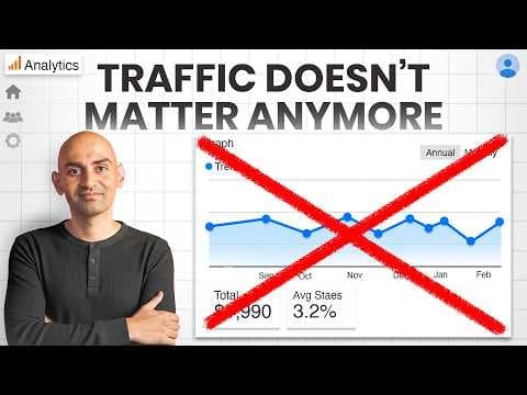 How to shift from traffic to revenue in marketing reporting thumbnail