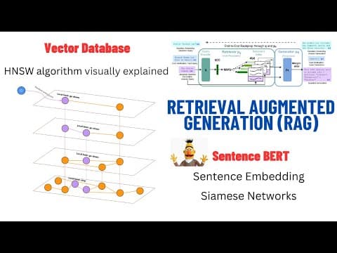 Retrieval Augmented Generation (RAG) Explained: Embedding, Sentence BERT, Vector Database (HNSW) thumbnail