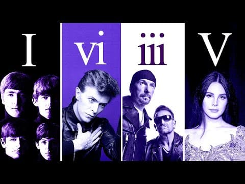 What Are Less Common Chord Progressions in Pop Music? thumbnail