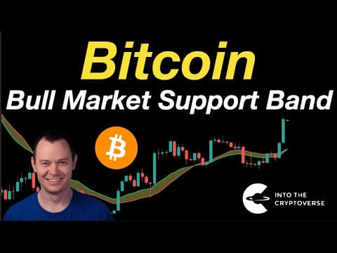 Bitcoin: Bull Market Support Band thumbnail