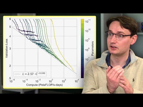 Scaling laws are explained by memorization and not intelligence – Francois Chollet thumbnail