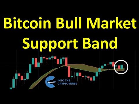 Bitcoin Bull Market Support Band Update thumbnail