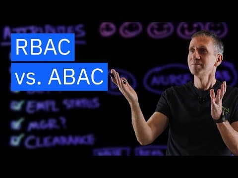 Role-based access control (RBAC) vs. Attribute-based access control (ABAC) thumbnail