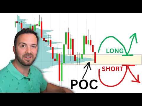 VOLUME PROFILE | How to Trade Point of Control (POC) thumbnail