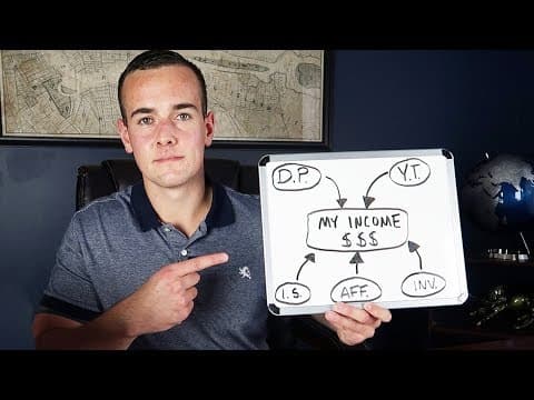 How to Create 5 Passive Income Streams by Age 22? thumbnail
