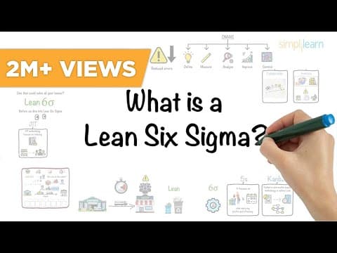 What Is Lean Six Sigma and Its Benefits? thumbnail