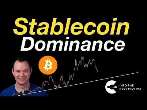 Stablecoin Dominance thumbnail